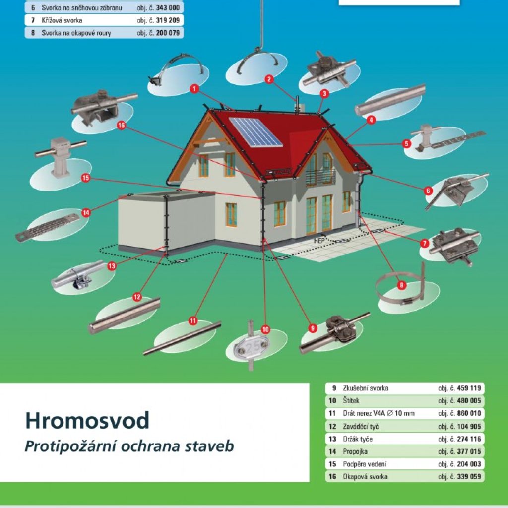 hromosvod
