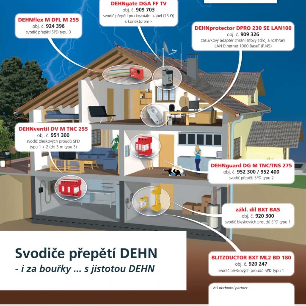 svodice-prepeti-dehn